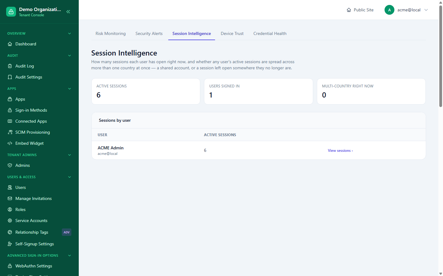 The Session Intelligence page, showing active-session and multi-country totals and a per-user session-count table
