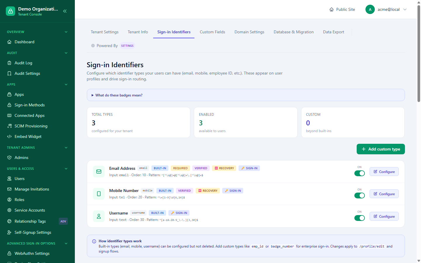 The Sign-in Identifiers page, listing Email Address, Mobile Number and Username with their built-in/required/verified/recovery/sign-in badges
