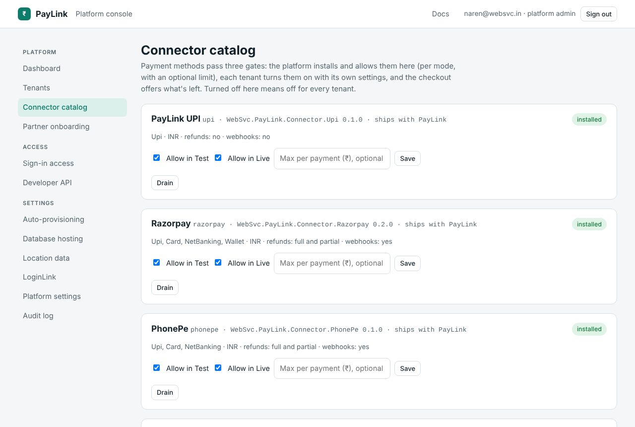 The connector catalog