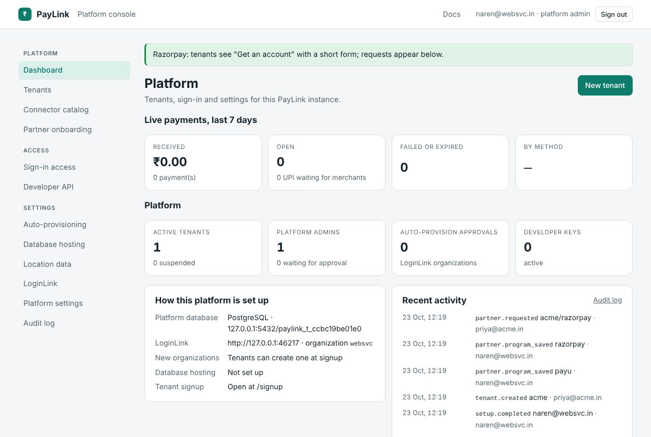 The platform dashboard
