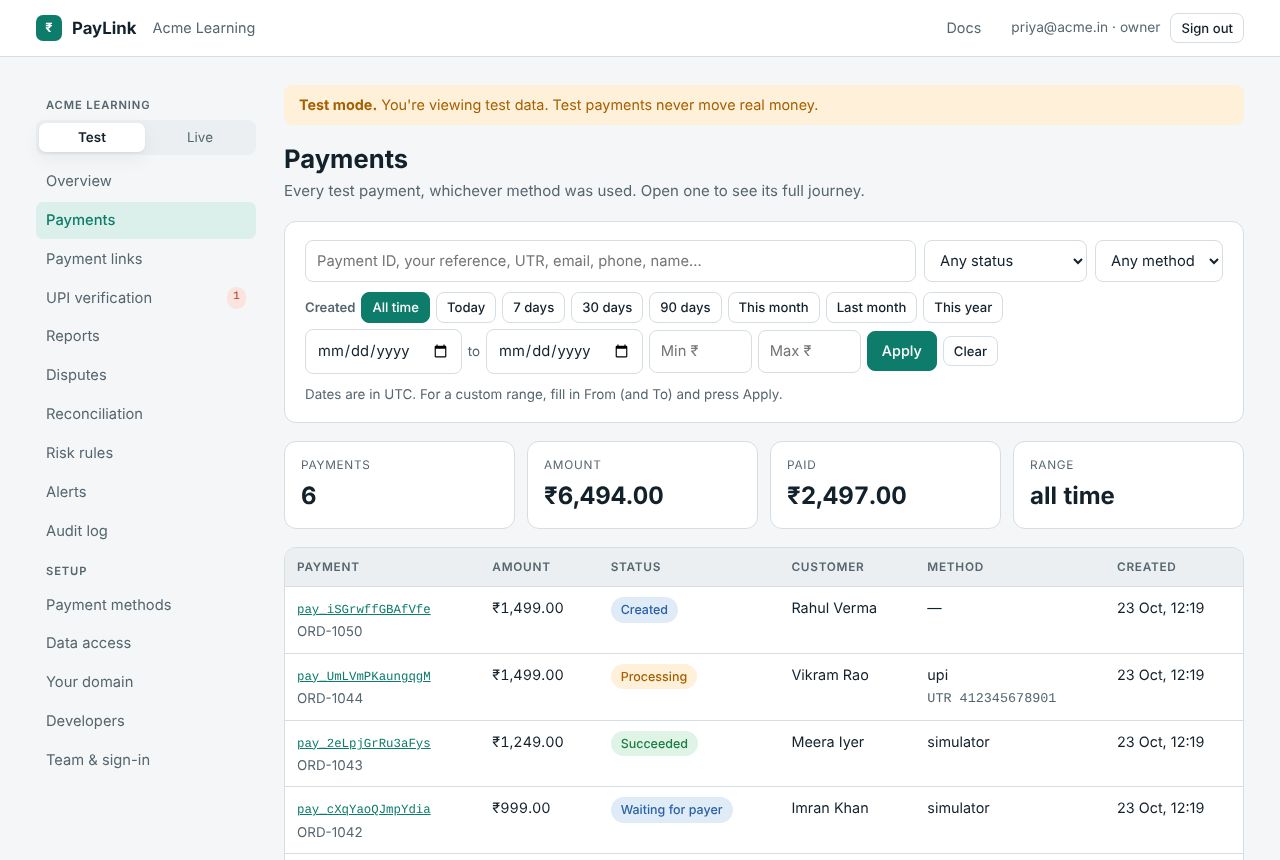 Payments with filters and totals